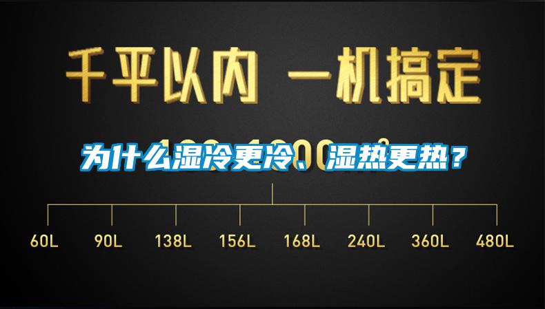 為什么濕冷更冷、濕熱更熱？