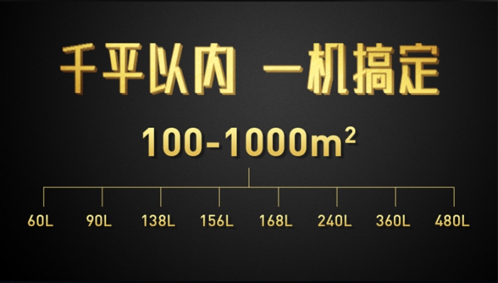 為何怎么除濕都沒用？