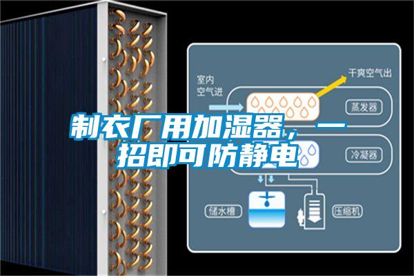 制衣廠用加濕器，一招即可防靜電