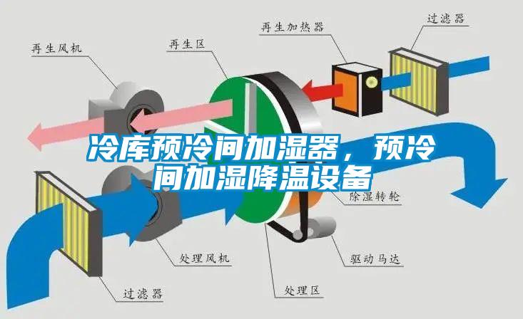 冷庫預(yù)冷間加濕器，預(yù)冷間加濕降溫設(shè)備