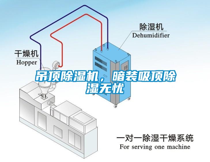吊頂除濕機(jī)，暗裝吸頂除濕無(wú)憂