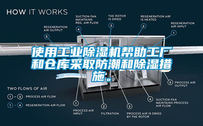 使用工業(yè)除濕機幫助工廠和倉庫采取防潮和除濕措施。