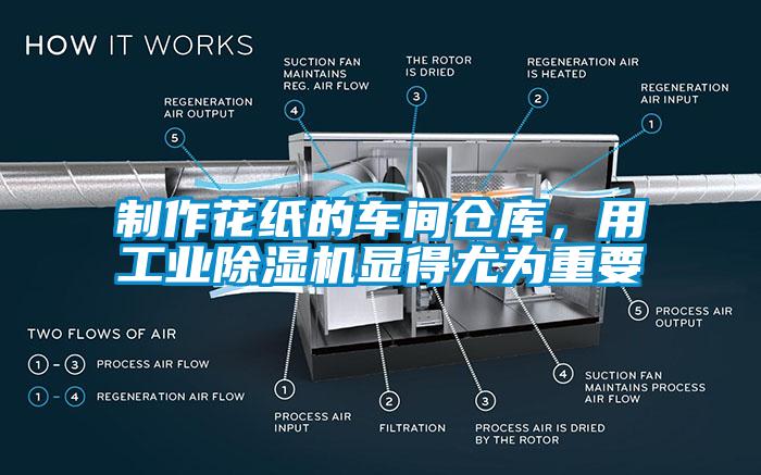 制作花紙的車間倉庫，用工業(yè)除濕機顯得尤為重要