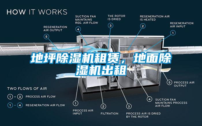 地坪除濕機(jī)租賃，地面除濕機(jī)出租