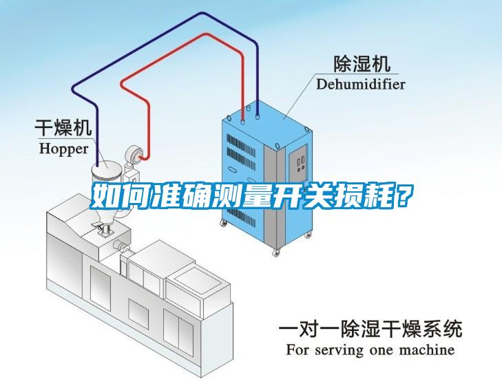 如何準(zhǔn)確測(cè)量開(kāi)關(guān)損耗？