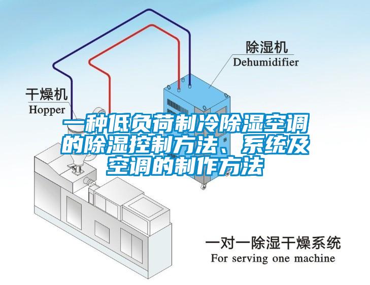 一種低負(fù)荷制冷除濕空調(diào)的除濕控制方法、系統(tǒng)及空調(diào)的制作方法