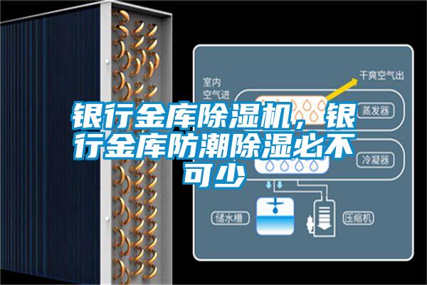 銀行金庫除濕機，銀行金庫防潮除濕必不可少