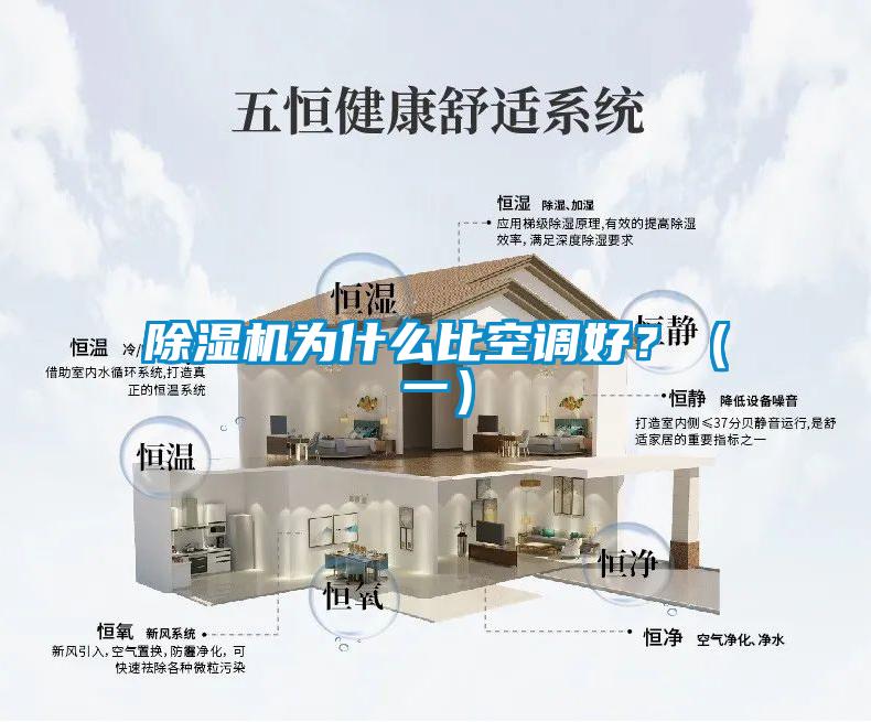 除濕機為什么比空調(diào)好？（一）
