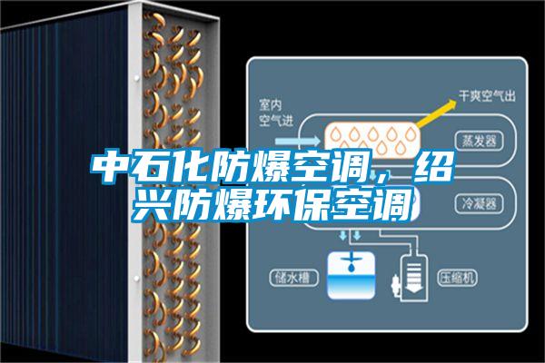 中石化防爆空調(diào)，紹興防爆環(huán)保空調(diào)