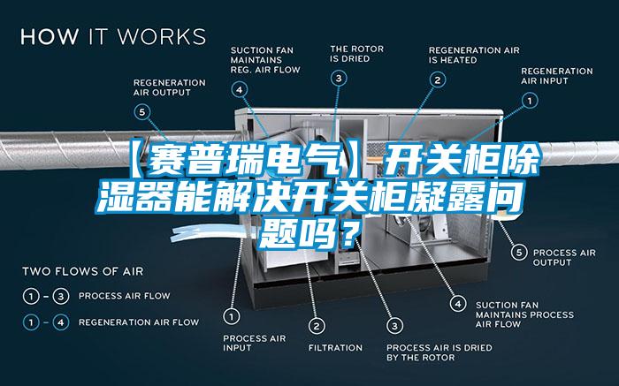 【賽普瑞電氣】開關(guān)柜除濕器能解決開關(guān)柜凝露問(wèn)題嗎？