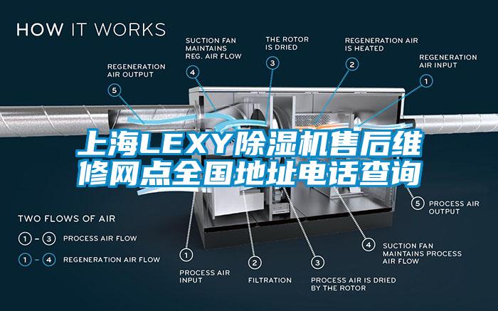 上海LEXY除濕機(jī)售后維修網(wǎng)點(diǎn)全國(guó)地址電話查詢(xún)