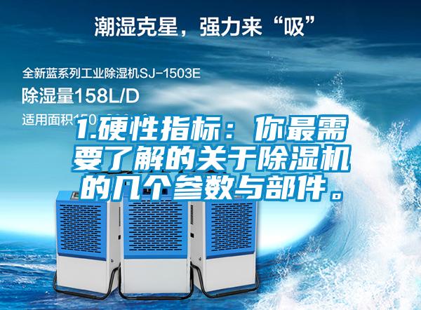 1.硬性指標：你最需要了解的關于除濕機的幾個參數與部件。