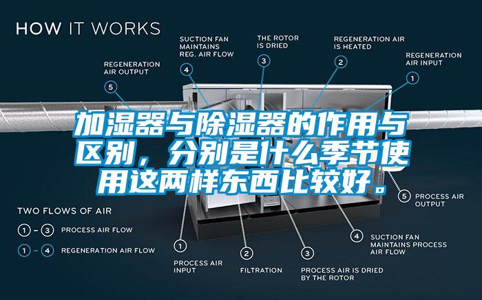 加濕器與除濕器的作用與區(qū)別，分別是什么季節(jié)使用這兩樣?xùn)|西比較好。