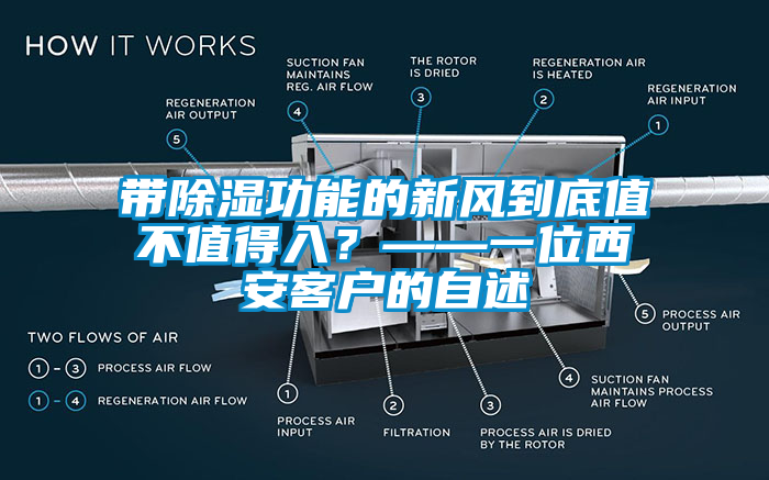 帶除濕功能的新風(fēng)到底值不值得入？——一位西安客戶的自述