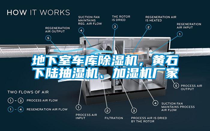 地下室車庫除濕機，黃石下陸抽濕機、加濕機廠家