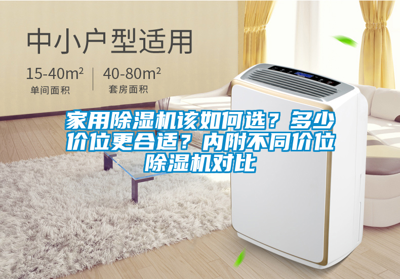 家用除濕機(jī)該如何選？多少價(jià)位更合適？內(nèi)附不同價(jià)位除濕機(jī)對(duì)比