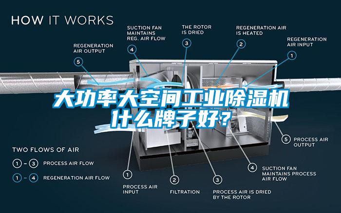 大功率大空間工業(yè)除濕機(jī)什么牌子好？