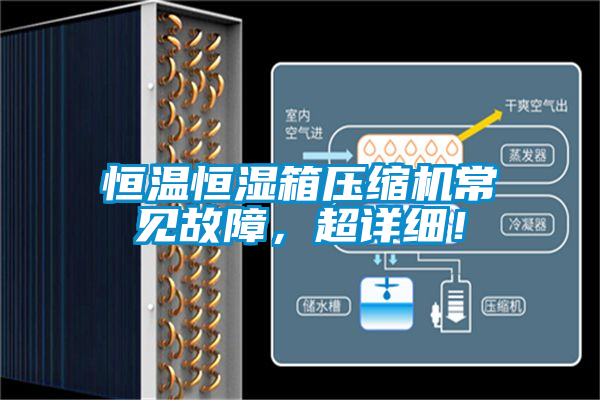 恒溫恒濕箱壓縮機(jī)常見故障，超詳細(xì)！