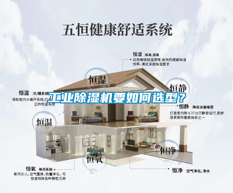 工業(yè)除濕機要如何選型？