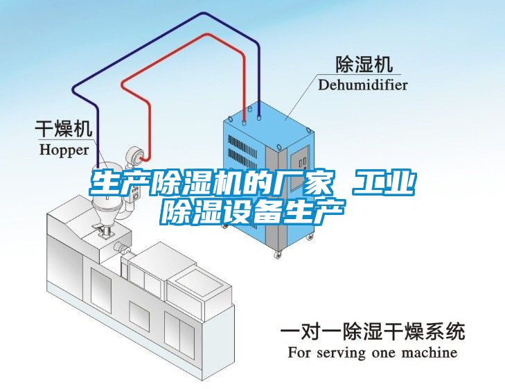 生產除濕機的廠家 工業(yè)除濕設備生產