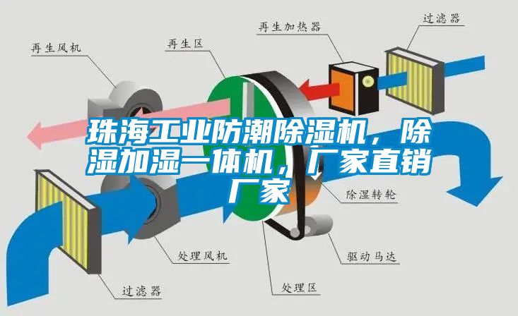 珠海工業(yè)防潮除濕機(jī)，除濕加濕一體機(jī)，廠家直銷廠家