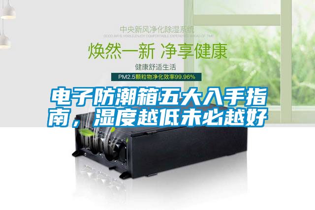 電子防潮箱五大入手指南，濕度越低未必越好