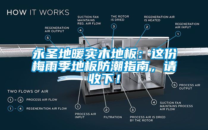 永圣地暖實(shí)木地板：這份梅雨季地板防潮指南，請(qǐng)收下！