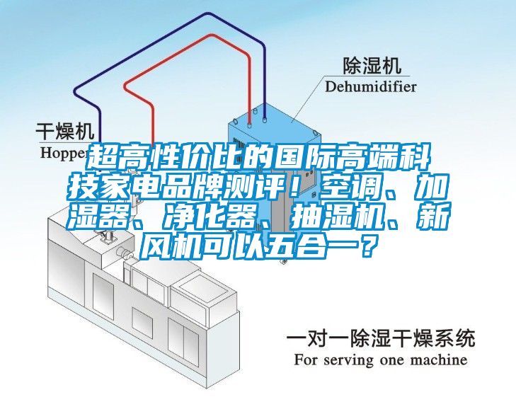 超高性價(jià)比的國際高端科技家電品牌測評！空調(diào)、加濕器、凈化器、抽濕機(jī)、新風(fēng)機(jī)可以五合一？