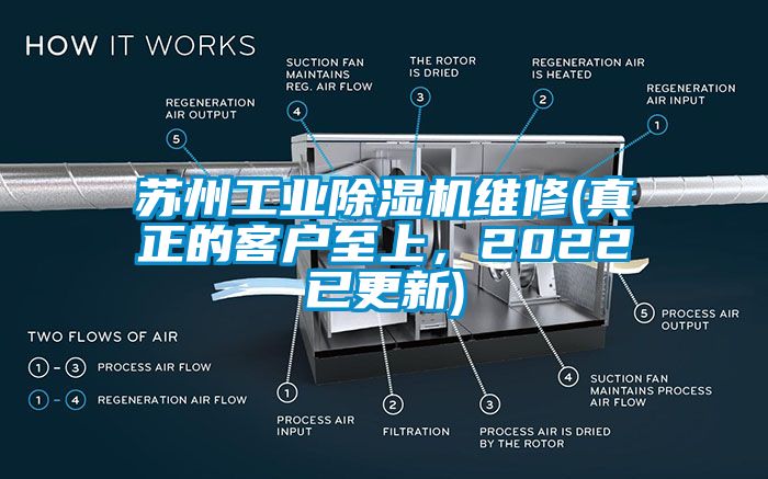 蘇州工業(yè)除濕機維修(真正的客戶至上，2022已更新)