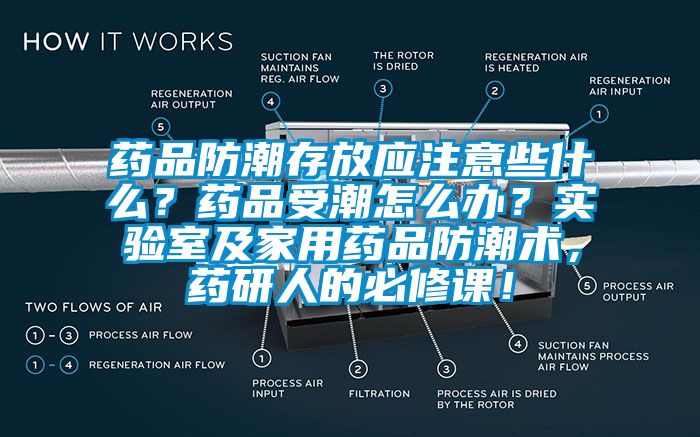 藥品防潮存放應注意些什么？藥品受潮怎么辦？實驗室及家用藥品防潮術，藥研人的必修課！