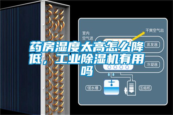 藥房濕度太高怎么降低，工業(yè)除濕機有用嗎