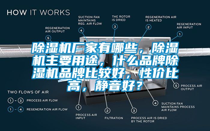 除濕機廠家有哪些，除濕機主要用途，什么品牌除濕機品牌比較好，性價比高，靜音好？