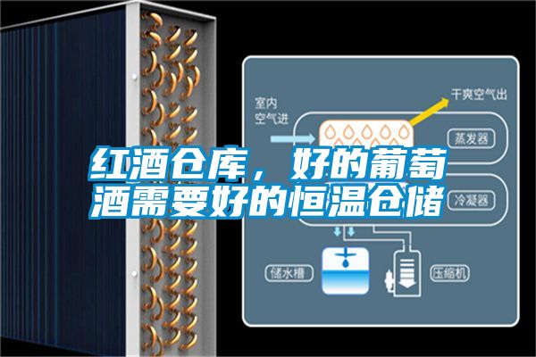 紅酒倉(cāng)庫(kù)，好的葡萄酒需要好的恒溫倉(cāng)儲(chǔ)
