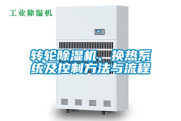 轉輪除濕機、換熱系統(tǒng)及控制方法與流程