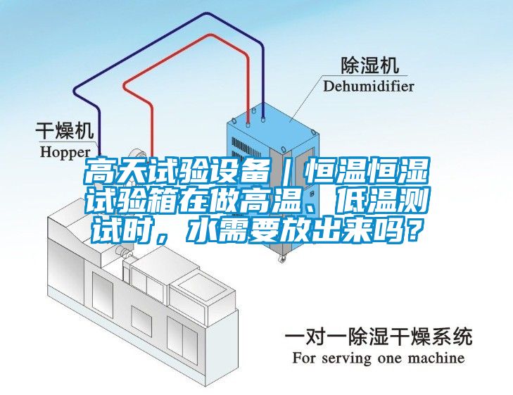高天試驗(yàn)設(shè)備｜恒溫恒濕試驗(yàn)箱在做高溫、低溫測(cè)試時(shí)，水需要放出來(lái)嗎？