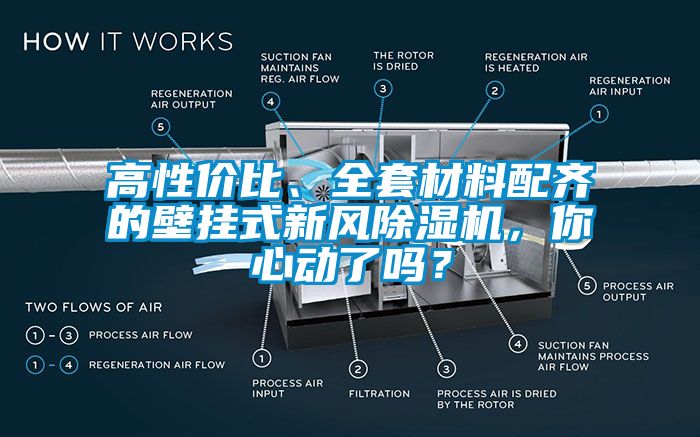 高性價(jià)比、全套材料配齊的壁掛式新風(fēng)除濕機(jī)，你心動(dòng)了嗎？